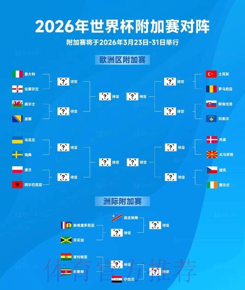 2026世界杯盘口在线 2026世界杯盘口在线