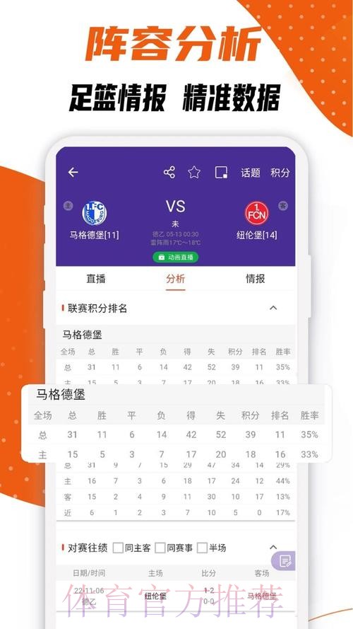 世界杯比分APP下载官方 世界杯比分APP下载官方