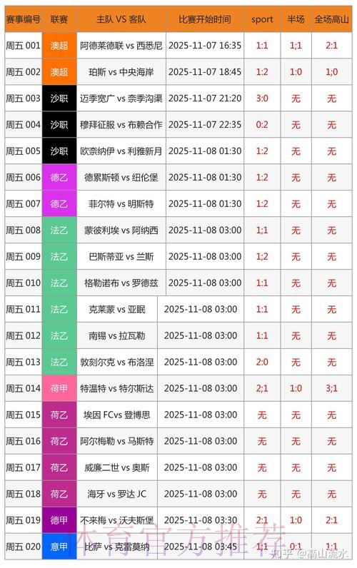 世界杯投注软件最佳